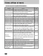 Preview for 141 page of Samsung GX10 - Digital Camera SLR Manual De Usuario