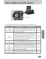 Preview for 172 page of Samsung GX10 - Digital Camera SLR Manual De Usuario