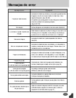 Preview for 242 page of Samsung GX10 - Digital Camera SLR Manual De Usuario