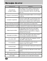 Preview for 243 page of Samsung GX10 - Digital Camera SLR Manual De Usuario