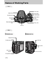 Предварительный просмотр 17 страницы Samsung GX10 - Digital Camera SLR User Manual