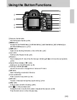 Предварительный просмотр 20 страницы Samsung GX10 - Digital Camera SLR User Manual