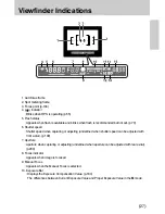 Предварительный просмотр 28 страницы Samsung GX10 - Digital Camera SLR User Manual