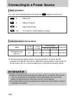 Предварительный просмотр 37 страницы Samsung GX10 - Digital Camera SLR User Manual