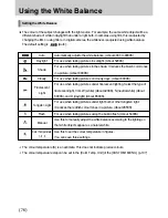 Предварительный просмотр 77 страницы Samsung GX10 - Digital Camera SLR User Manual