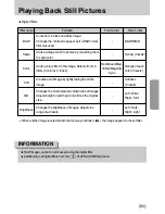 Предварительный просмотр 96 страницы Samsung GX10 - Digital Camera SLR User Manual