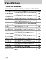 Предварительный просмотр 131 страницы Samsung GX10 - Digital Camera SLR User Manual