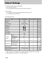 Предварительный просмотр 235 страницы Samsung GX10 - Digital Camera SLR User Manual