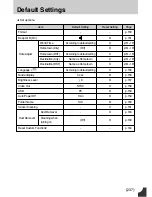 Предварительный просмотр 238 страницы Samsung GX10 - Digital Camera SLR User Manual