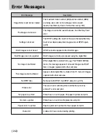 Предварительный просмотр 243 страницы Samsung GX10 - Digital Camera SLR User Manual