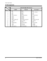 Preview for 6 page of Samsung GY15MS series Service Manual