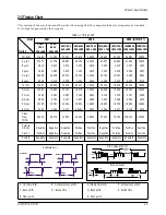 Предварительный просмотр 7 страницы Samsung GY15MS series Service Manual