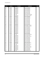 Предварительный просмотр 26 страницы Samsung GY15MS series Service Manual