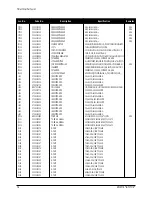 Предварительный просмотр 28 страницы Samsung GY15MS series Service Manual