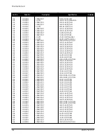 Preview for 34 page of Samsung GY15MS series Service Manual