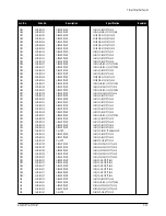 Preview for 35 page of Samsung GY15MS series Service Manual