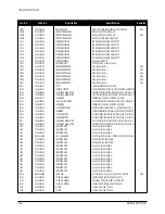 Preview for 36 page of Samsung GY15MS series Service Manual