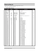 Предварительный просмотр 22 страницы Samsung GY17HS Series Service Manual