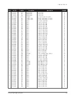 Предварительный просмотр 30 страницы Samsung GY17HS Series Service Manual