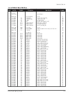 Предварительный просмотр 34 страницы Samsung GY17HS Series Service Manual