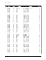 Preview for 37 page of Samsung GY17HS Series Service Manual