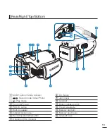 Предварительный просмотр 21 страницы Samsung H  MX-H220RP User Manual