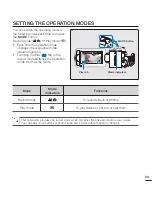 Предварительный просмотр 31 страницы Samsung H  MX-H220RP User Manual