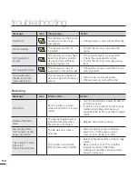 Предварительный просмотр 126 страницы Samsung H  MX-H220RP User Manual