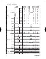 Preview for 7 page of Samsung H026EAV Service Manual