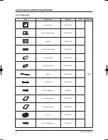 Preview for 9 page of Samsung H026EAV Service Manual