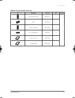 Preview for 12 page of Samsung H026EAV Service Manual