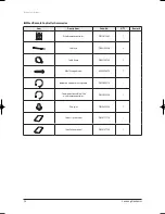 Preview for 13 page of Samsung H026EAV Service Manual