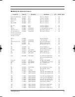 Preview for 64 page of Samsung H026EAV Service Manual