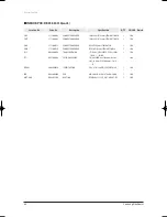 Preview for 65 page of Samsung H026EAV Service Manual