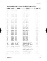 Preview for 68 page of Samsung H026EAV Service Manual