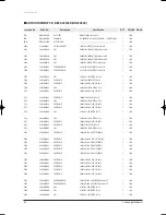 Preview for 69 page of Samsung H026EAV Service Manual