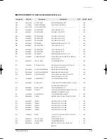 Preview for 72 page of Samsung H026EAV Service Manual