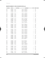 Preview for 75 page of Samsung H026EAV Service Manual