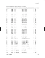 Preview for 76 page of Samsung H026EAV Service Manual