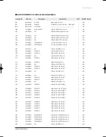 Preview for 78 page of Samsung H026EAV Service Manual