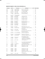 Preview for 81 page of Samsung H026EAV Service Manual