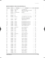 Preview for 82 page of Samsung H026EAV Service Manual