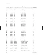 Preview for 85 page of Samsung H026EAV Service Manual