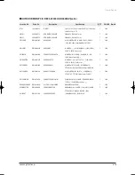 Preview for 86 page of Samsung H026EAV Service Manual