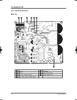 Preview for 105 page of Samsung H026EAV Service Manual