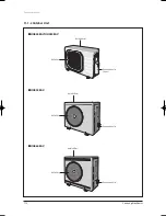 Preview for 109 page of Samsung H026EAV Service Manual