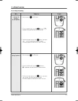 Preview for 110 page of Samsung H026EAV Service Manual