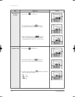 Preview for 115 page of Samsung H026EAV Service Manual