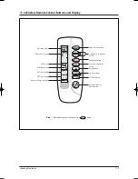 Preview for 116 page of Samsung H026EAV Service Manual