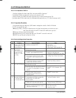 Preview for 137 page of Samsung H026EAV Service Manual